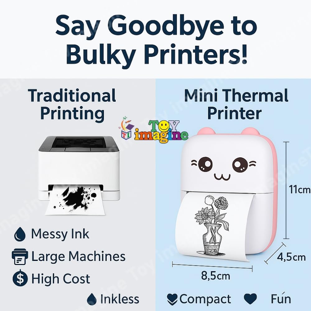 Toy Imagine Mini Portable Thermal Printer – Bluetooth Pocket Printer for Kids & Adults, 57mm Inkless Photo & Label Printer with (1 Roll + 1 Extra Roll) Prints B&W Notes & Stickers (Assorted)